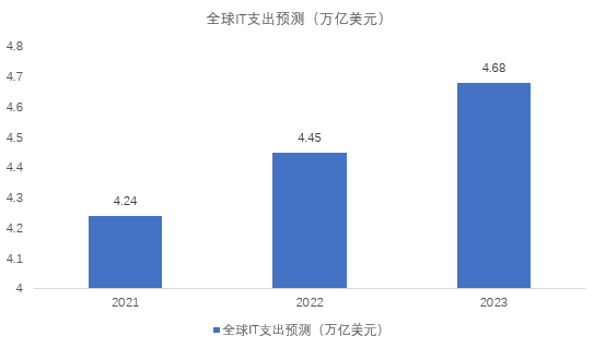万利·(中国区)有限公司官网