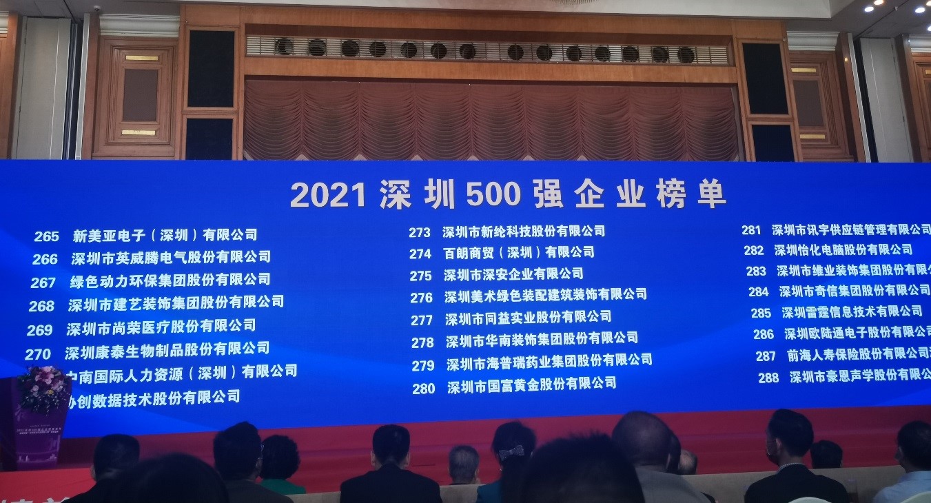 ϰ2021ҵ500ǿ